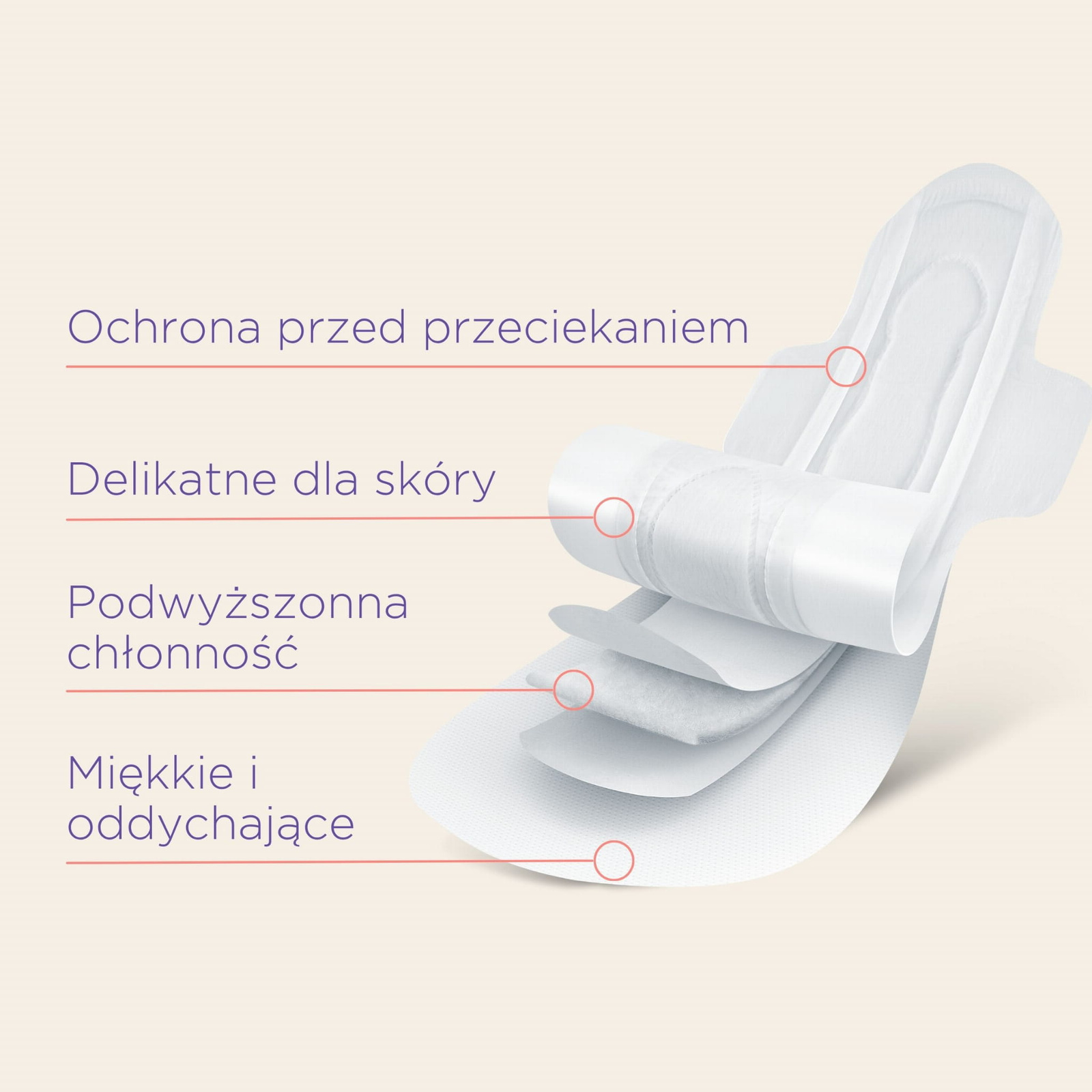 Lansinoh - Pericare - Podkłady poporodowe L 10szt