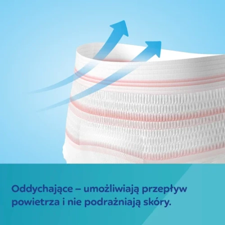 Canpol babies Oddychające i ultrachłonne jednorazowe majtki 2w1 z podkładem poporodowym