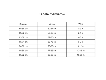 ALVI - Śpiworek niemowlęcy Baby-Mäxchen 3-elementowy Petit Fleurs 2.5 TOG