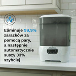 Baby Brezza Sterylizer Dryer Advanced - sterylizator i suszarka do butelek