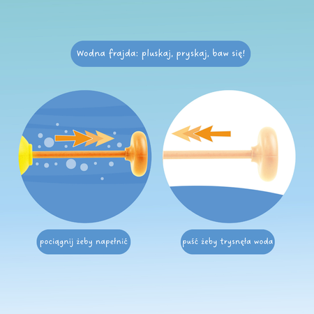 Tiger Tribe Zabawki Kąpielowe - Yellow Submarine