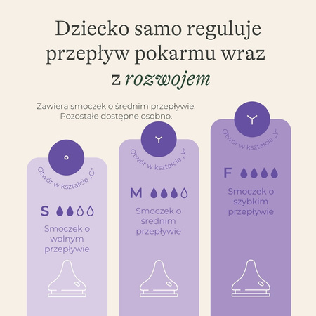 Lansinoh - Feeding Bottle 240ml - Butelka do karmienia 240ml + smoczek NaturalWave