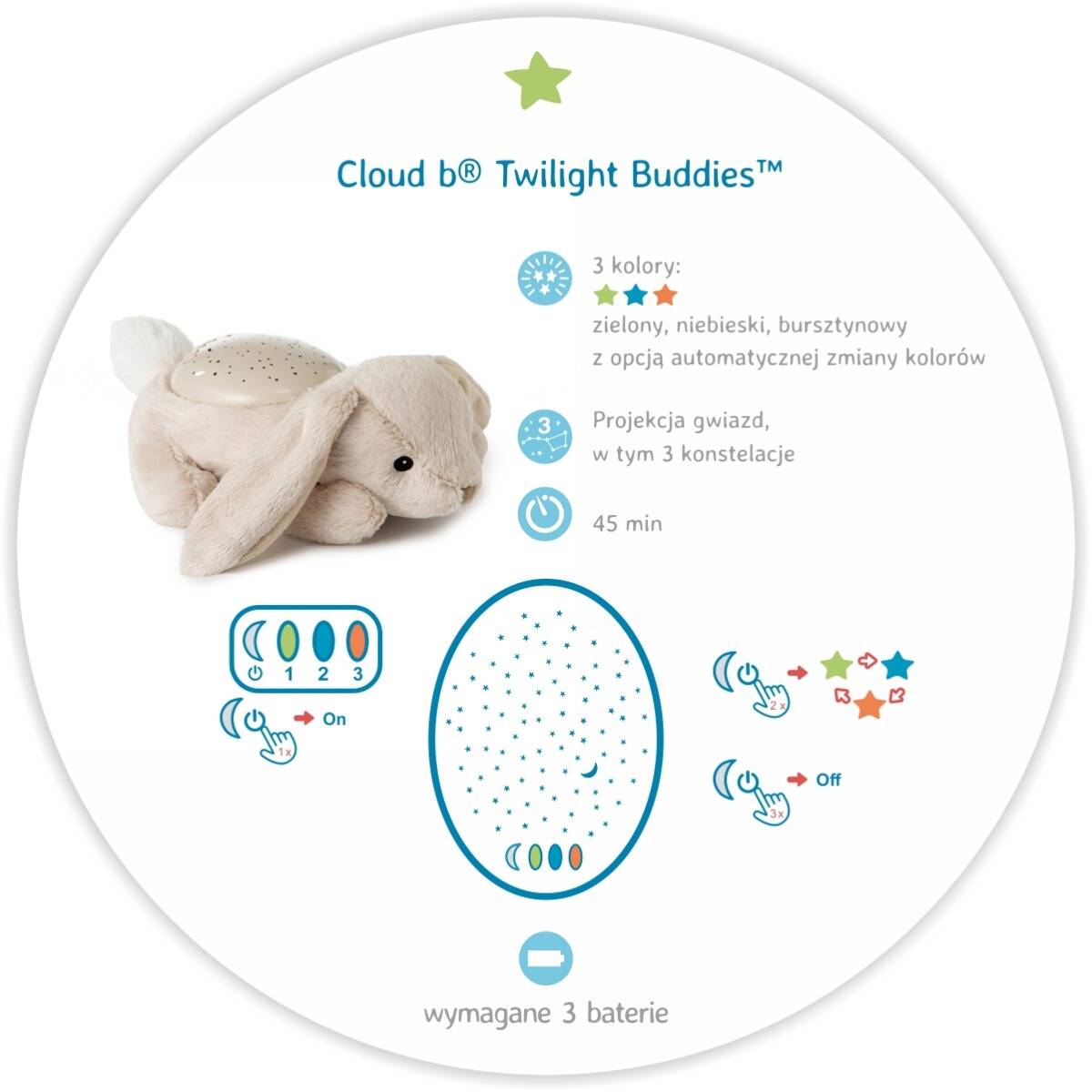 Cloud B® Twilight Buddies™ Bunny - Lampka Nocna Z Projekcją świetlną ...