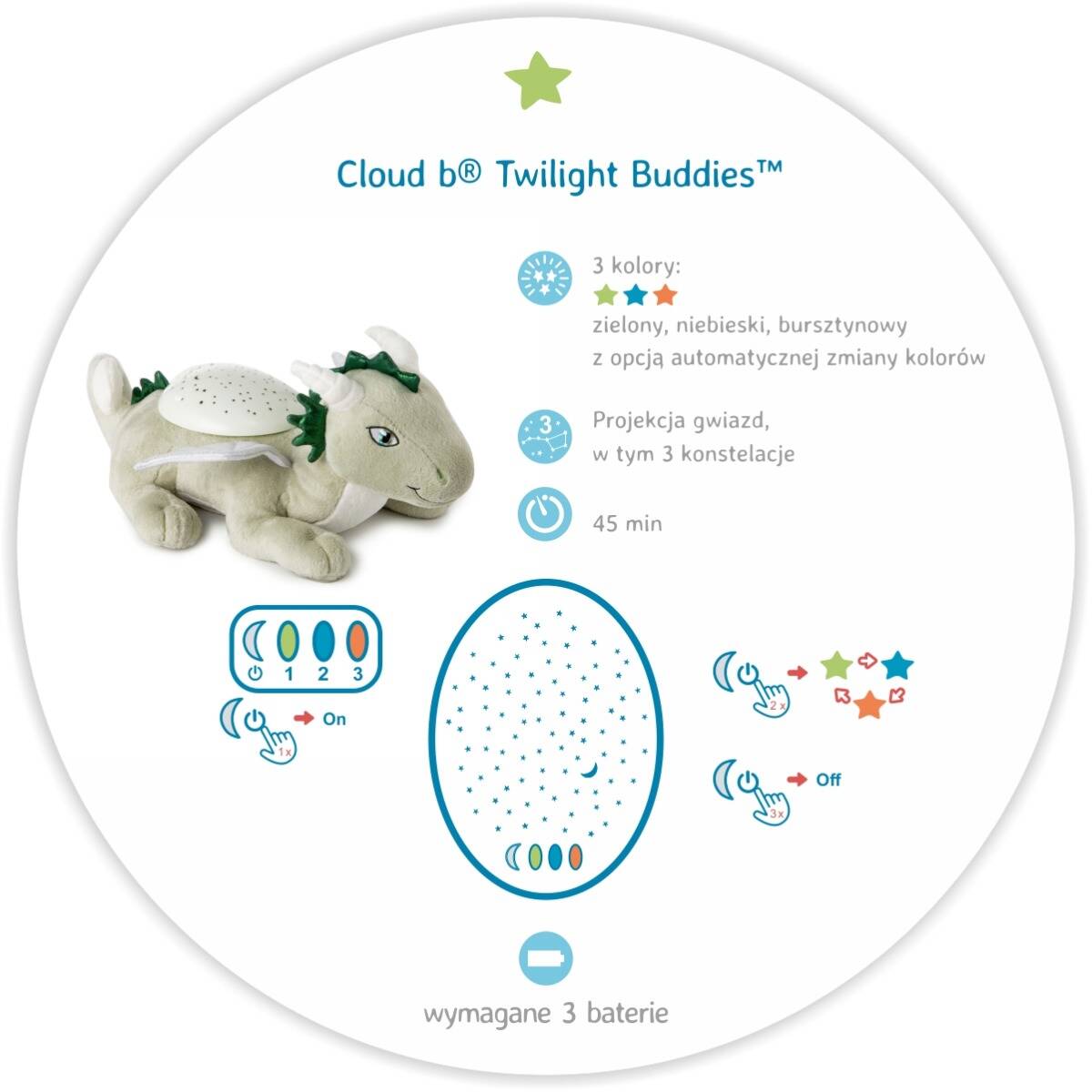 Cloud b® Twilight Buddies™ Pluszowy projektor dla dzieci - przyjaciel do snu - Smok