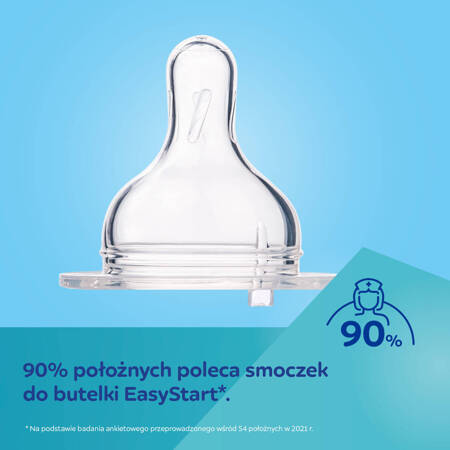 Butelka szeroka antykolkowa Canpol babies 120 ml PP EasyStart ROYAL BABY - Różowa