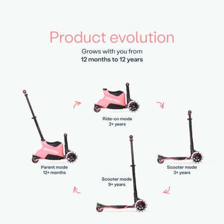 smarTrike - Hulajnoga 4w1 Xtend Scooter + Ride-on - Salmon Pink